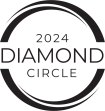 Edina Realty Chairman's Circle 2024